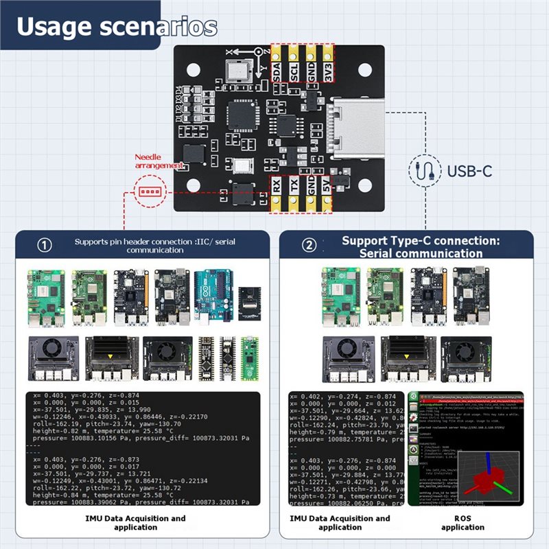 Module de capteur IMU à 10 axe - Stm32 Robot avis et prix