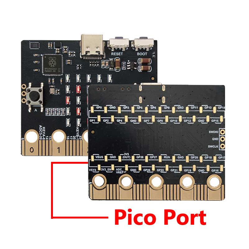 Raspberry Pi Pico 2 RP2350 bit - Microbit avis et prix