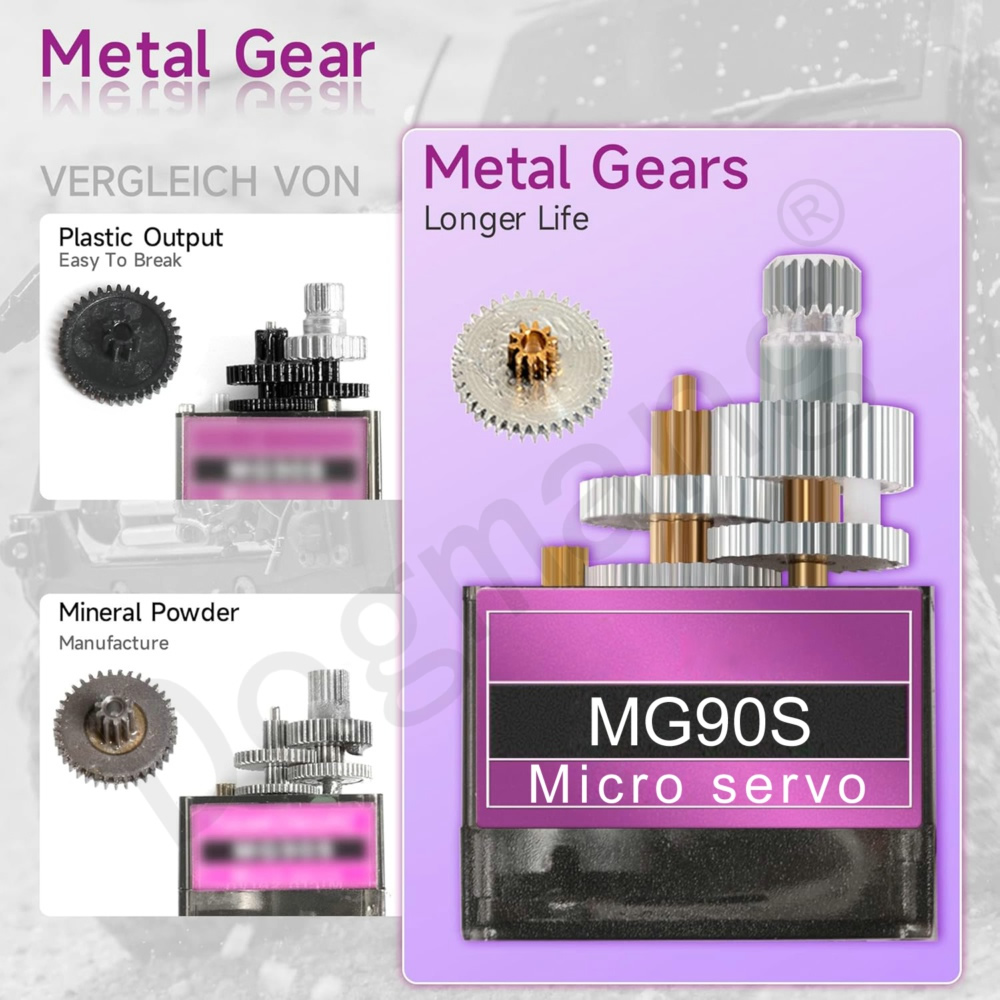 MG90S Servo 1/2/4/10/20/50 piè - Sg90 Servo avis et prix