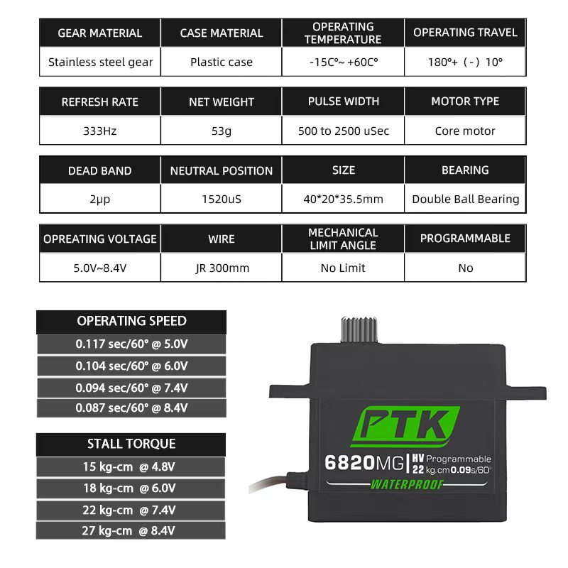 PTK servo métal engrenage 20Kg - Sg90 Servo avis et prix